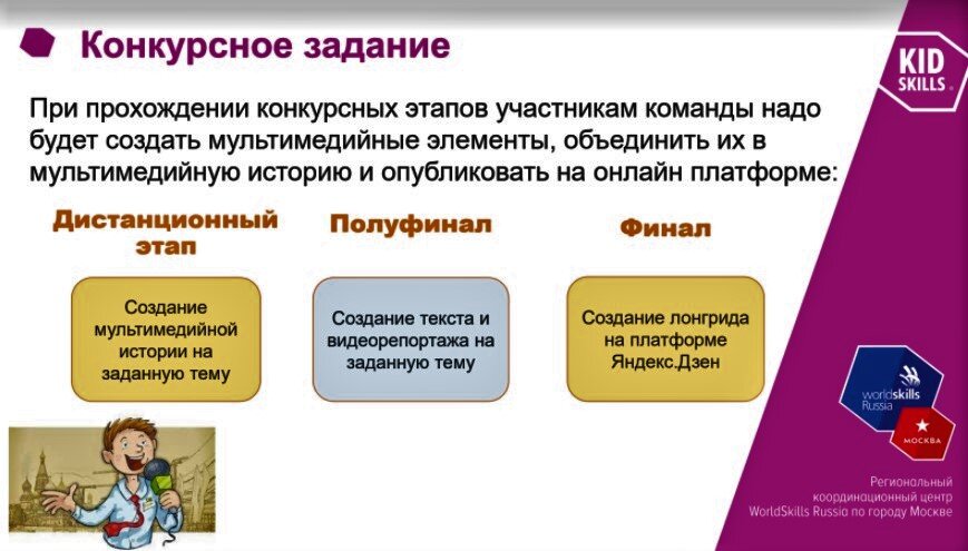 Ничего себе задание 