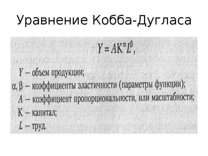 Производственная функция кобба дугласа