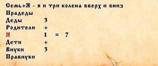 *взято с просторов интернета*