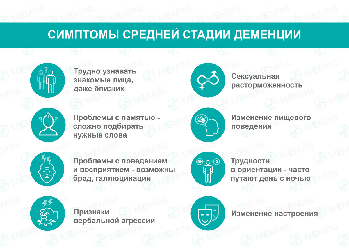 УХОД ЗА ПАЦИЕНТОМ. СРЕДНЯЯ СТАДИЯ ДЕМЕНЦИИ | Мемини. Всё о деменции. | Дзен