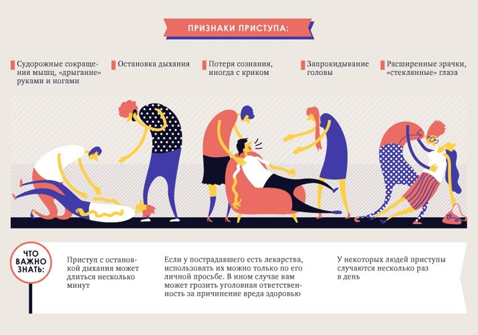 Помощь при судорожных приступах. Начальные симптомы эпилепсии. Эпилептический приступ симптомы. Помощь при эпилептическом припадке. Признаки приступа эпилепсии