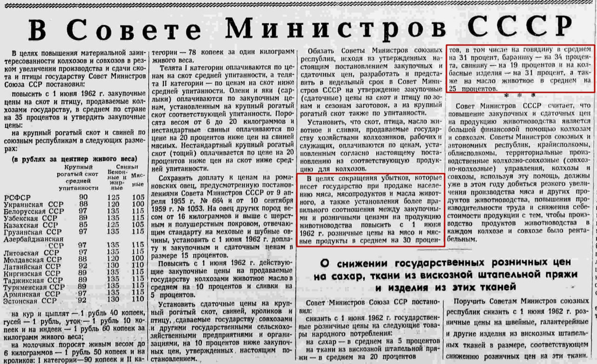 События в Новочеркасске 2 июня 1962 года: одна из причин ухода Хрущёва. И  так ли правы были митингующие? | Мифы и тайны истории | Дзен