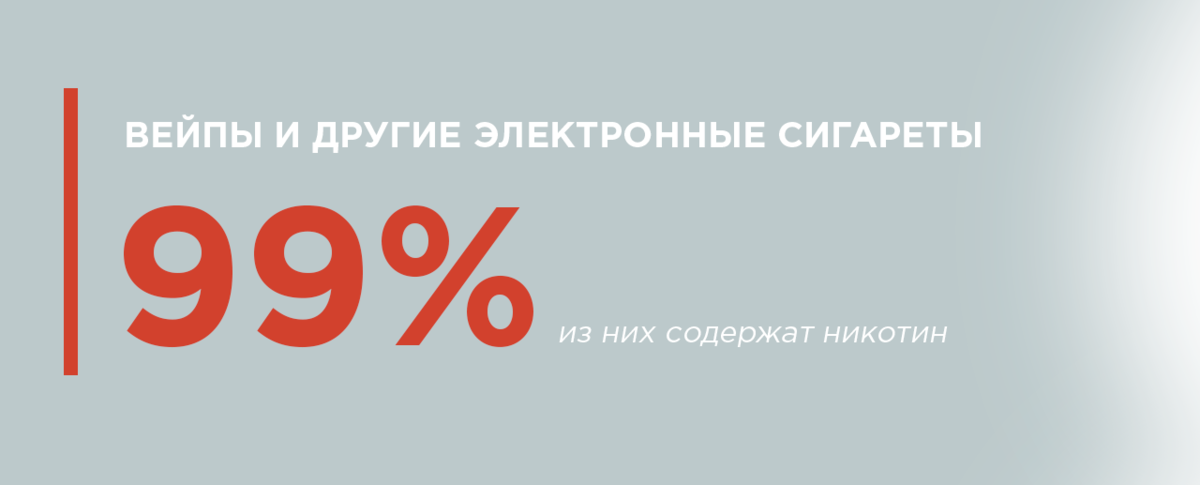 Подросток курит вейп: что делать? Чем опасны вейпы и как говорить об этом с ребёнком?