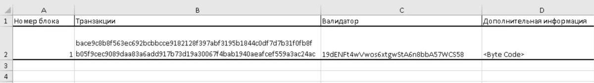 Excel’еподобное изображение блока в блокчейне