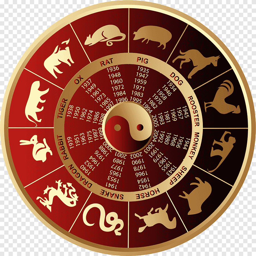 Совместимы ли христианство и астрология?