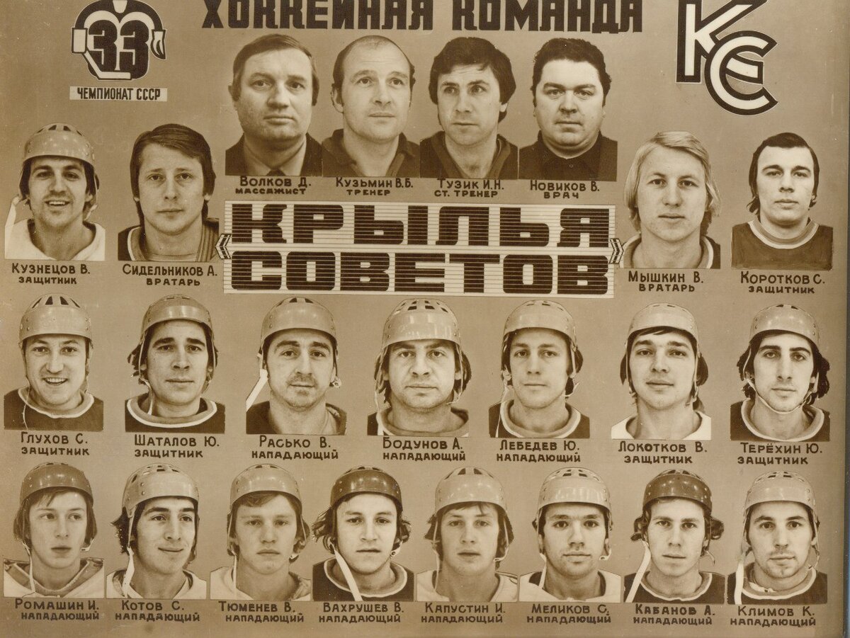 изображение с яндекс.картинки (хоккеисты "Крыльев Советов")