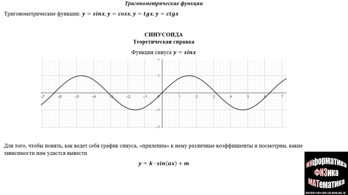 Анализ тригонометрических функций в №9 ЕГЭ математика профильный уровень.  Функция синуса. Теоретический и практический разбор. | In ФИЗМАТ | Дзен