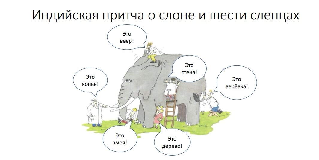 из открытого источника