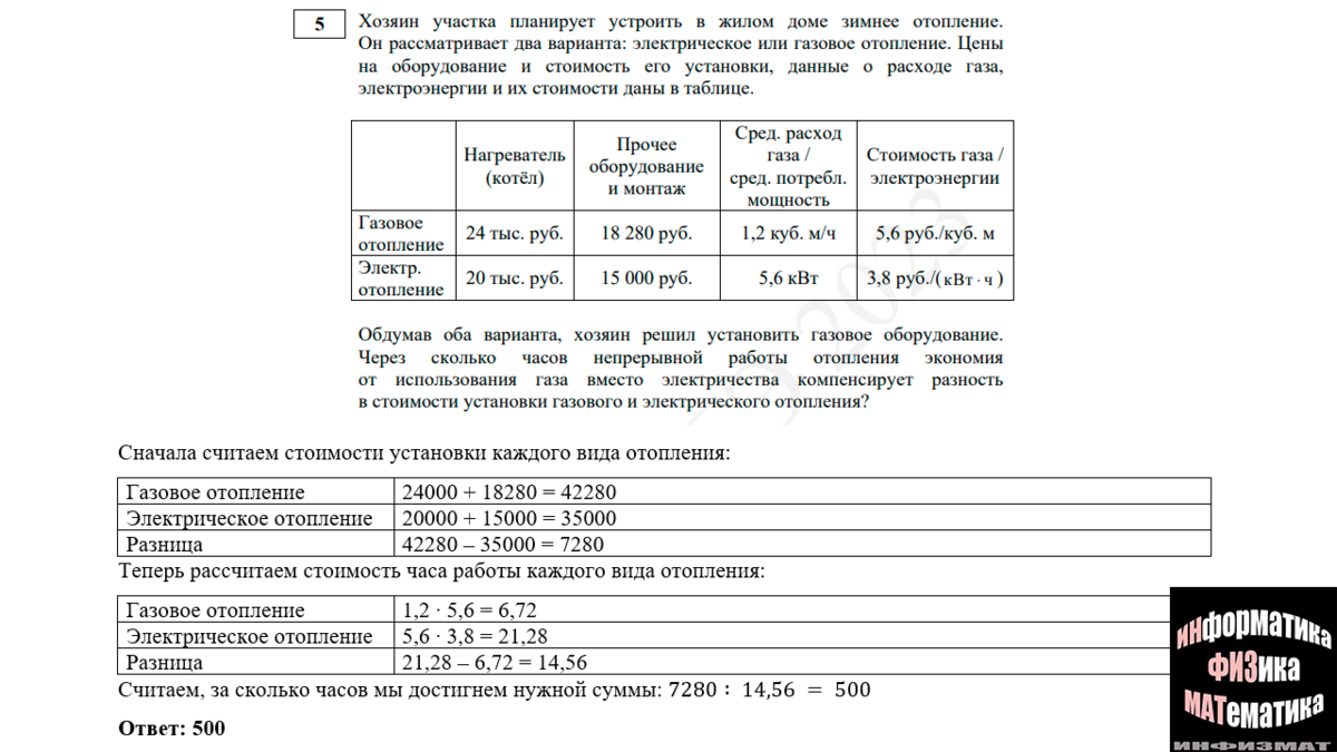 Разбор демоверсии ОГЭ-2023 по математике от ФИПИ 24.08.22. | In ФИЗМАТ |  Дзен