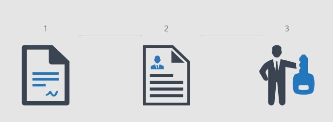 Оформление наследства на Украине.