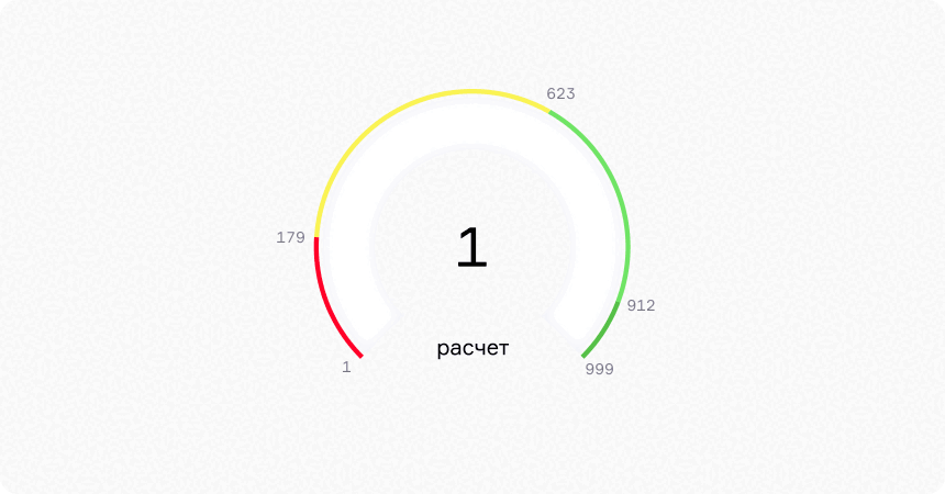 -4