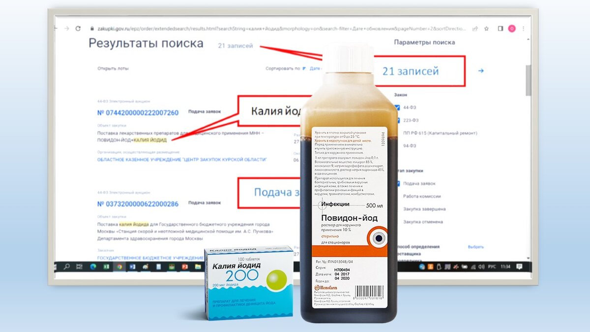 Предметы закупки: названия похожи, а смысл разный