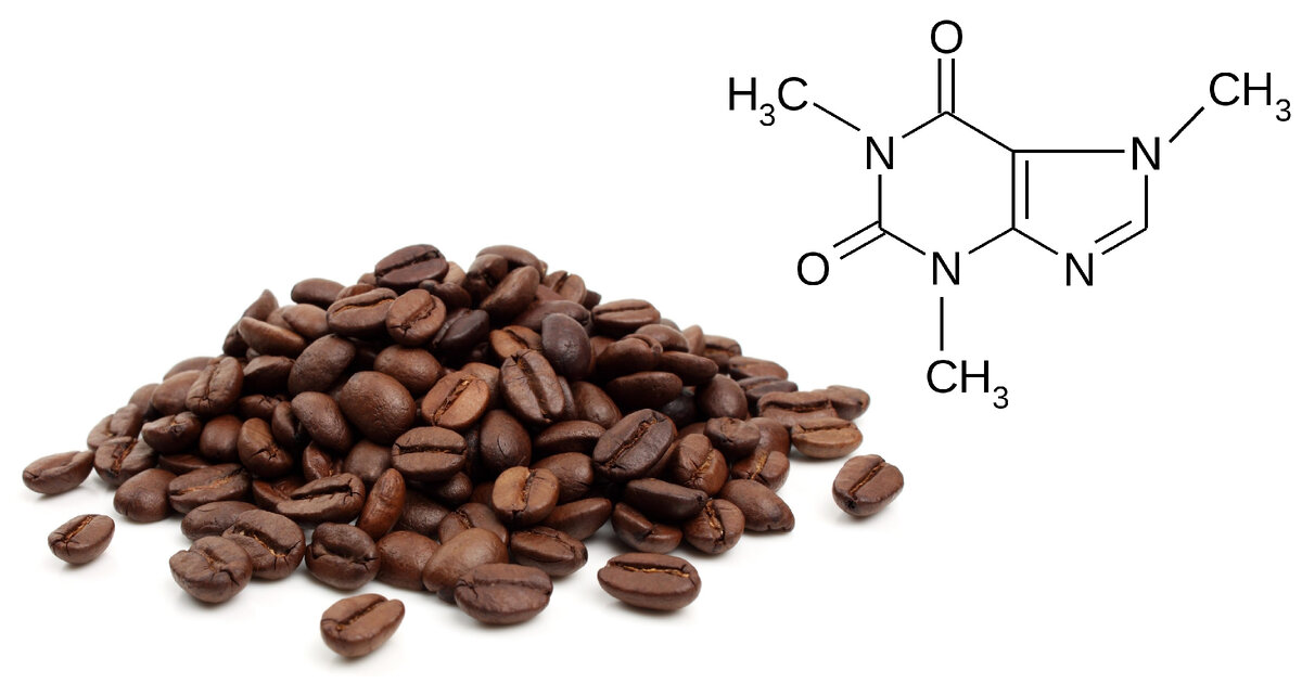 Кофеин максимальная. Кофеин в древности. Ассортимент для кофеин. Содержание кофеина в растениях. Рис.1 строение кофеина.