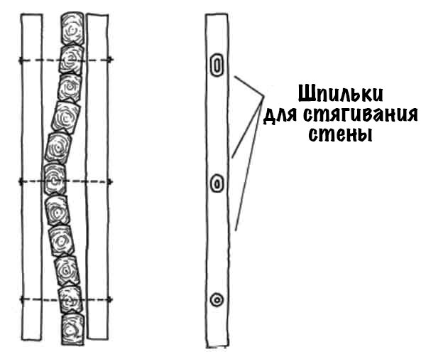 Яндекс.картинки