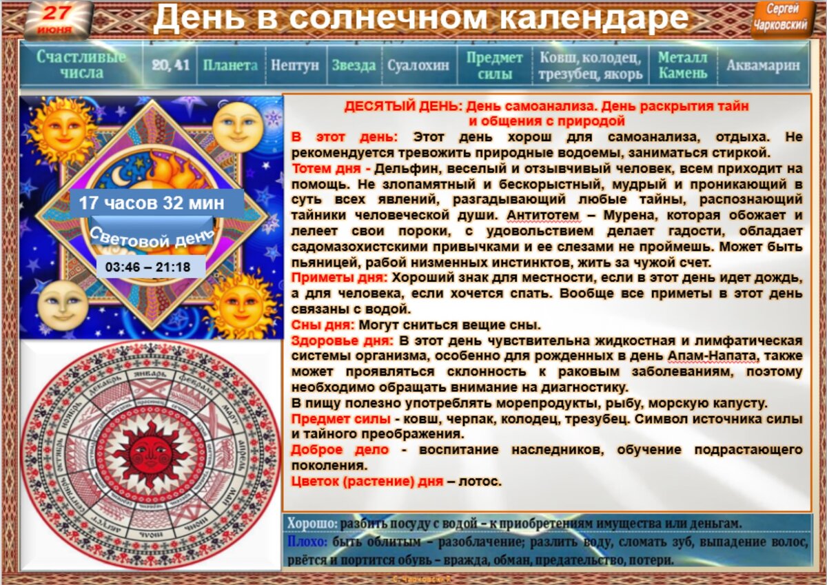 27 июня - все праздники дня во всех календарях. Традиции, приметы, обычаи и  ритуалы дня. | Сергей Чарковский Все праздники | Дзен