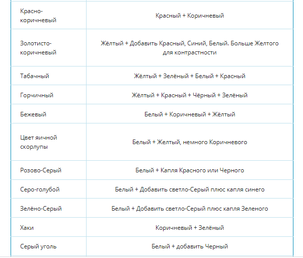 20 скандинавских оттенков серого