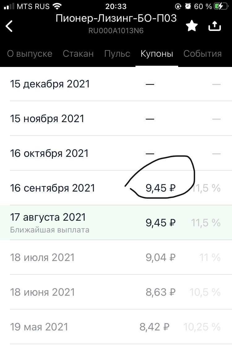 размер купонов