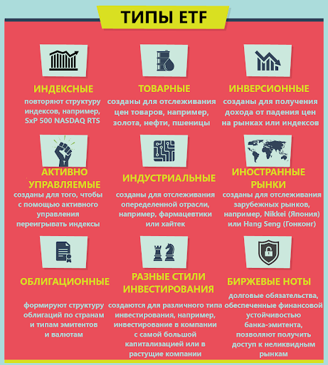 Источник: stockstotrade.com