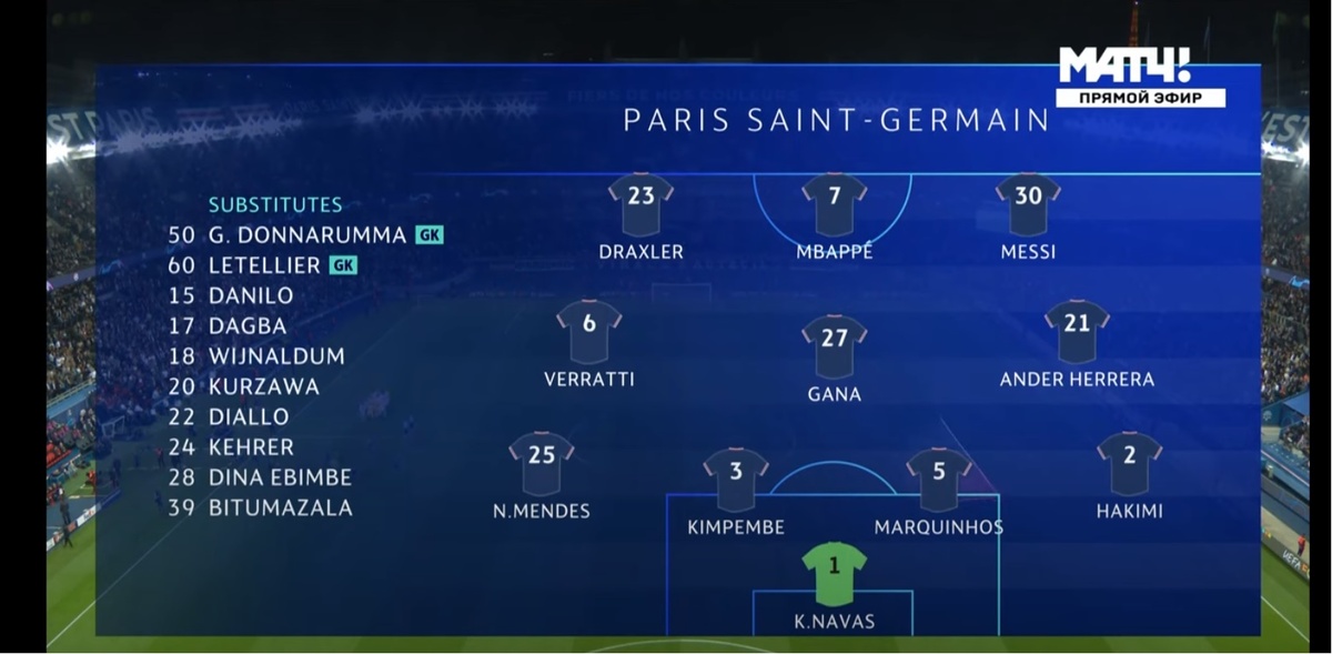 расцветка формы, составы, запасные