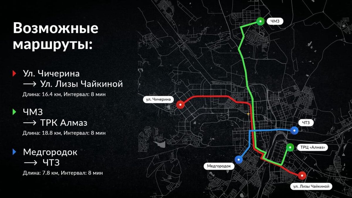Почему в российских миллионниках не нужно строить метро! Доказываю на пальцах