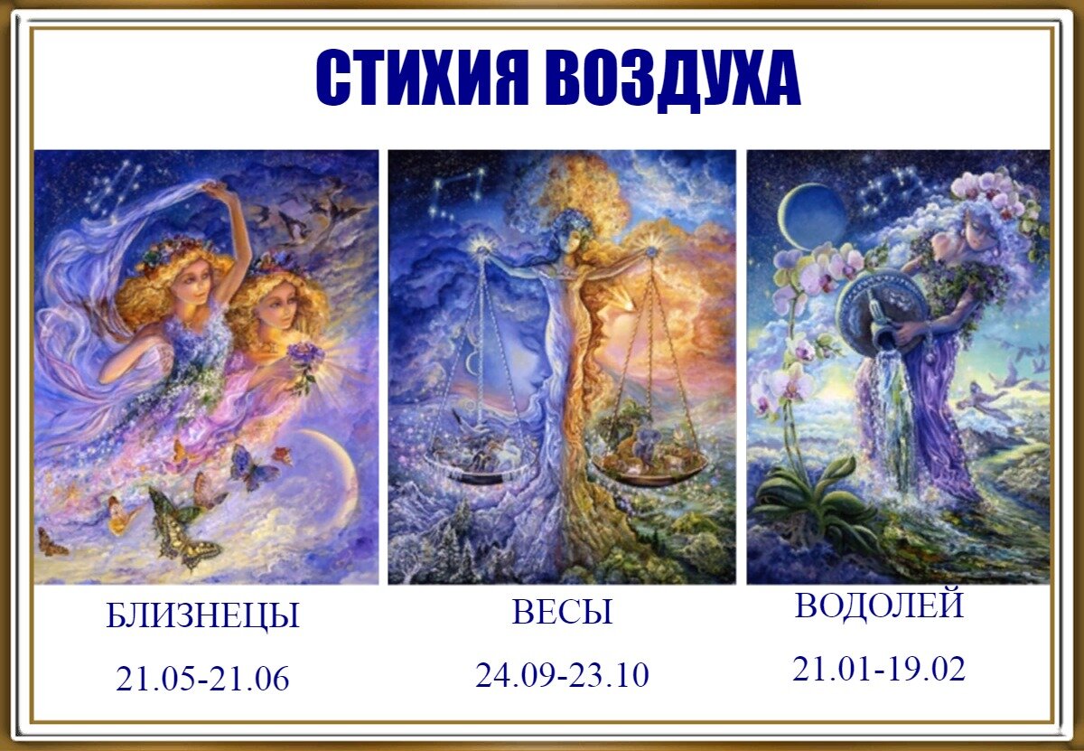 Близнецы стихия воздух. Водолей стихия. Водолей стихия знака. Стихия воздуха Близнецы весы Водолей. Стихия Водолея женщины.