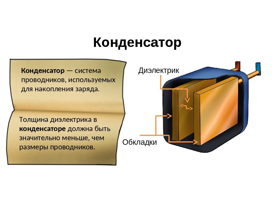 Конденсатор ввели диэлектрик