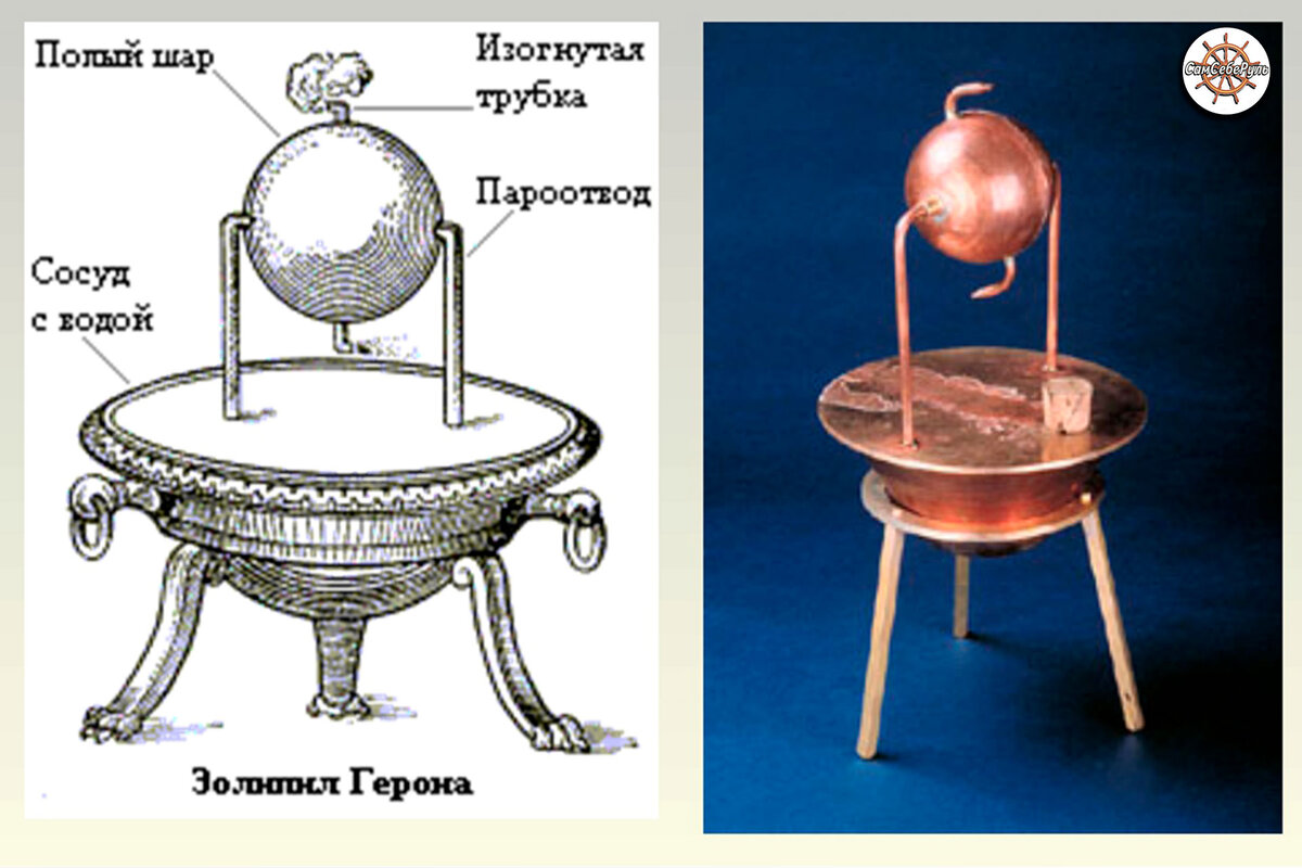 Гении античности. Кто и когда изобрел первую паровую машину и торговый  автомат | Сам Себе Руль | Дзен
