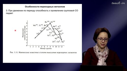 Румянцева М.Н.- Общая и неорганическая химия. Лекции - 19. Переходные металлы 4 группы