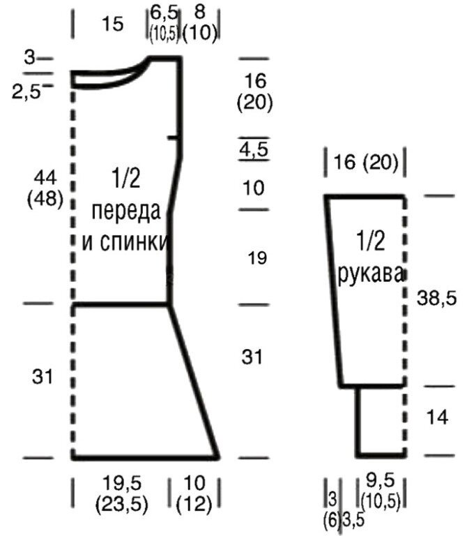 Таблица размеров одежды