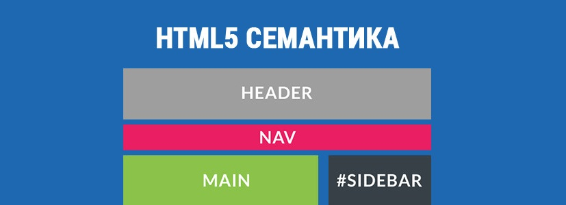 Семантическая верстка схема