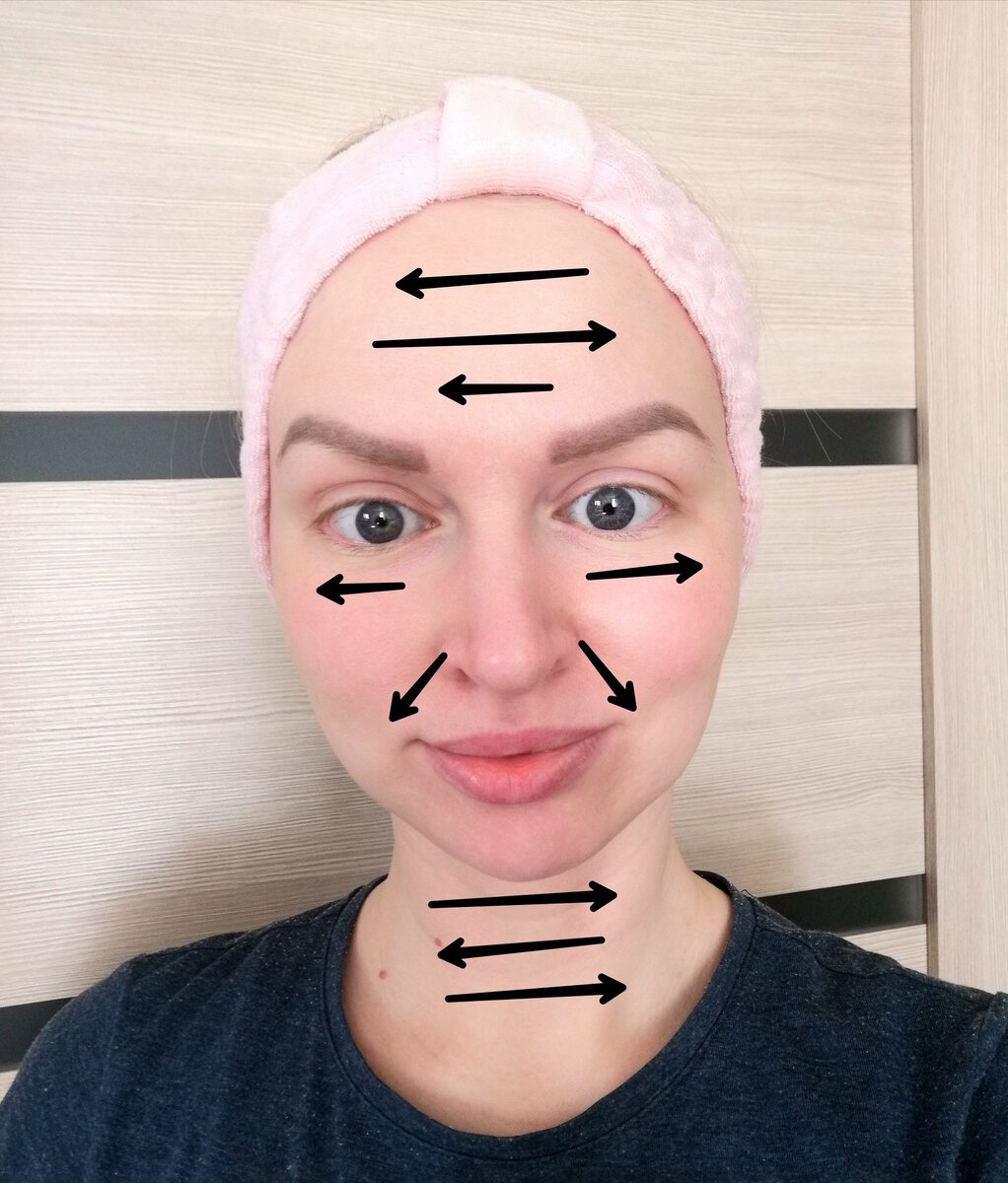 Области нанесения. Наносим похлопывающими движениями, не втираем. 