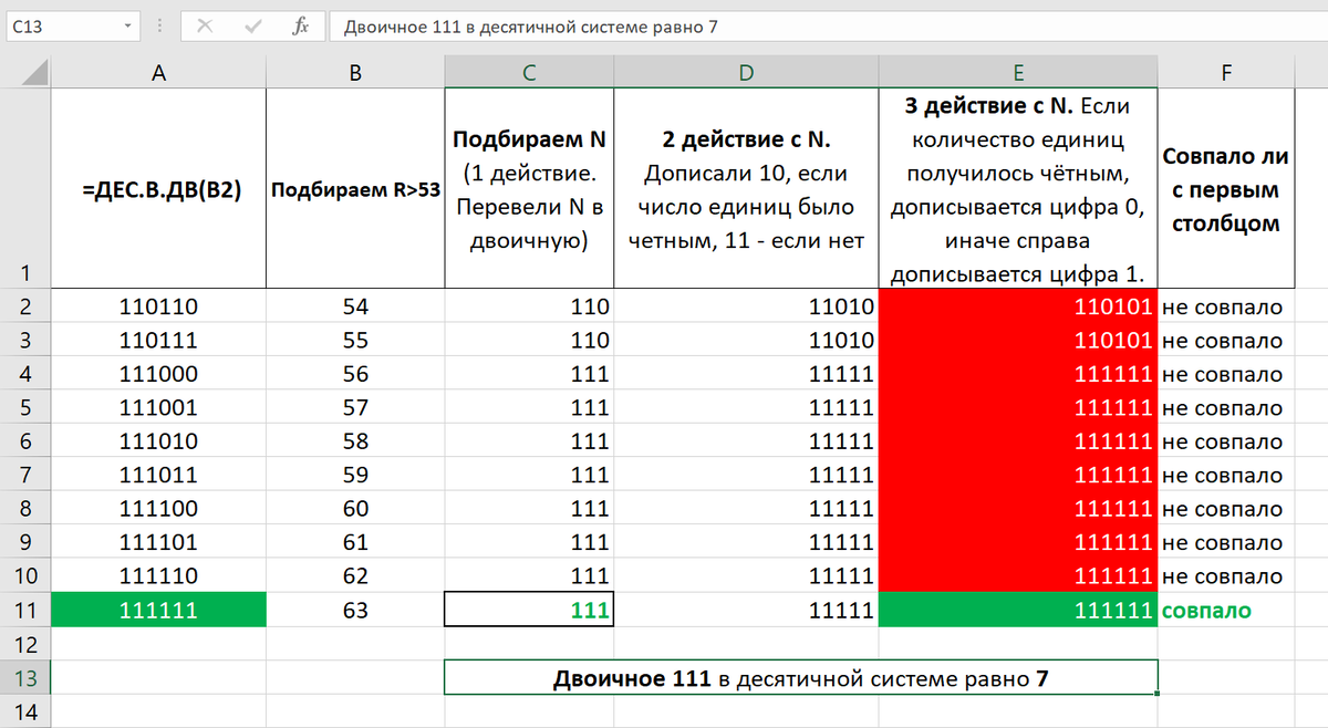 Задание 5. ЕГЭ Информатика 2022. Посимвольное двоичное преобразование. Excel  | Информатика для тебя. Python ЕГЭ ОГЭ | Дзен