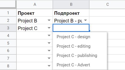 Бесплатные шаблоны управления инвентарём в Excel