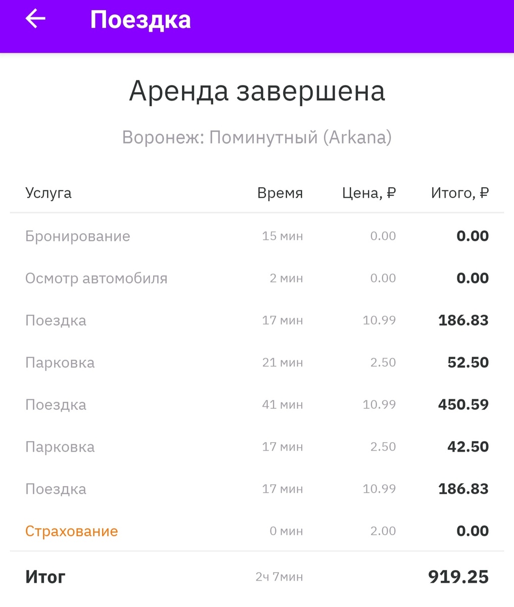 -2