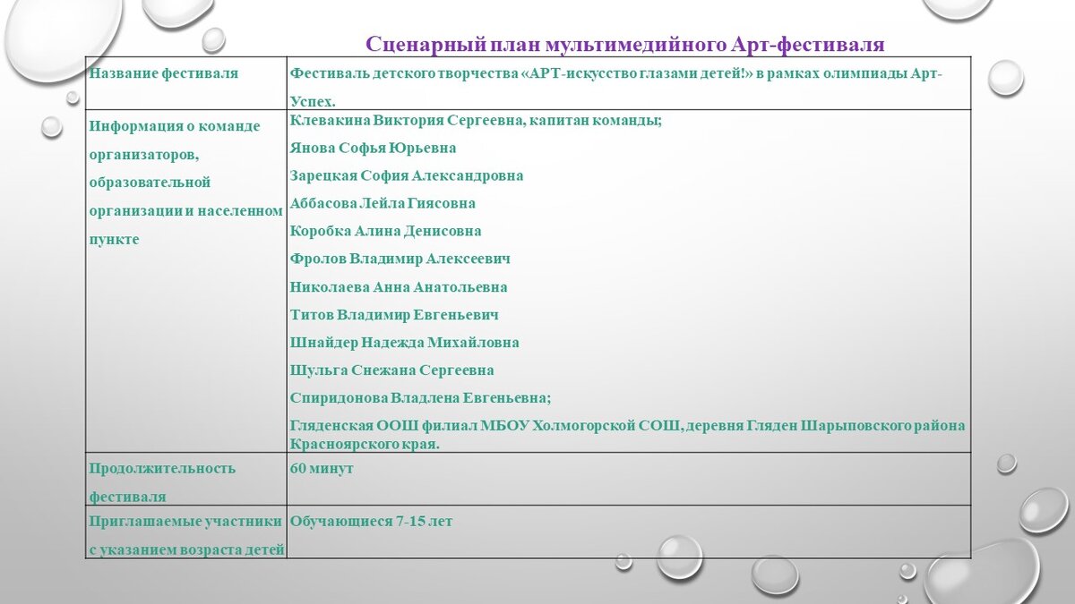 Сценарный план награждения