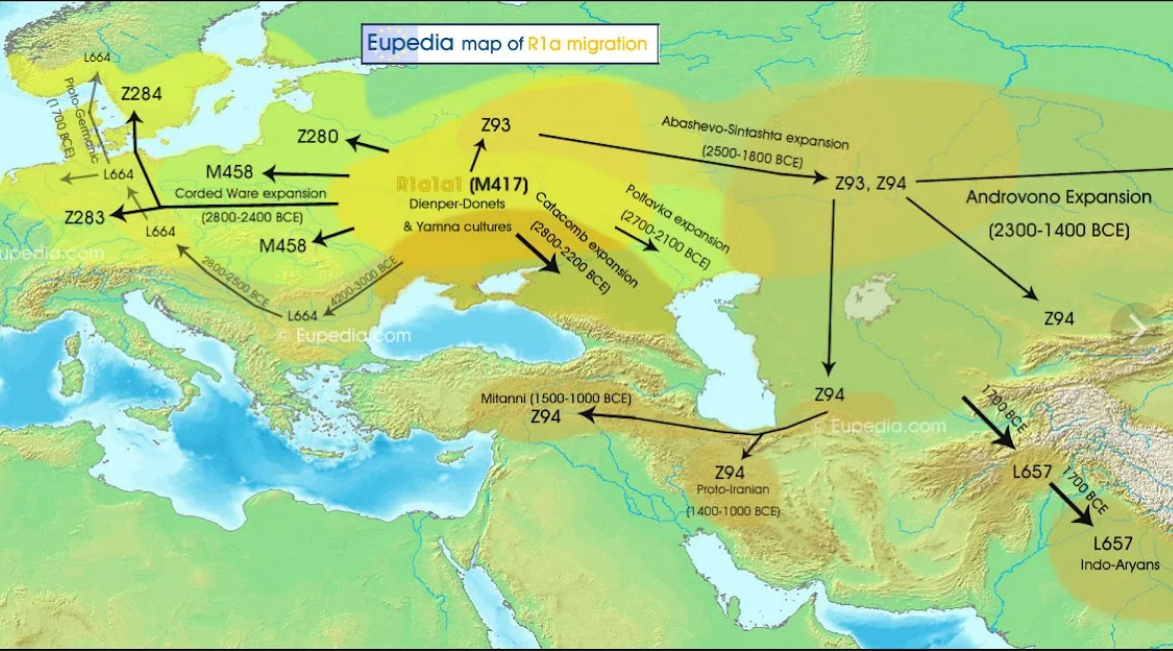 Арийская раса карта