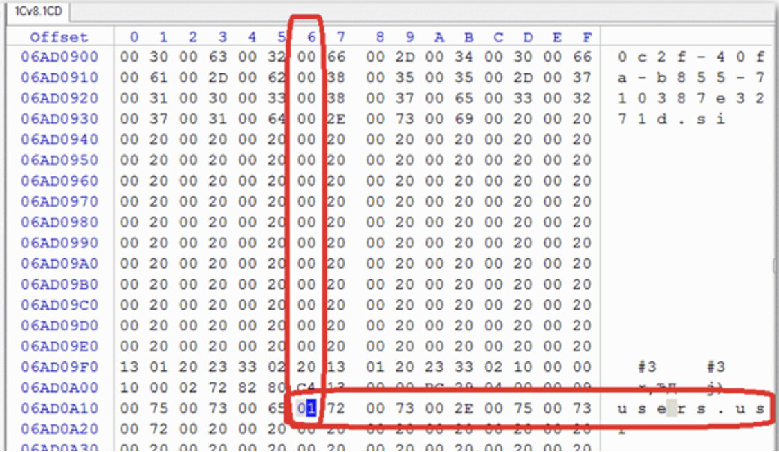 Сброс пароля «1С» для файловой и SQL баз