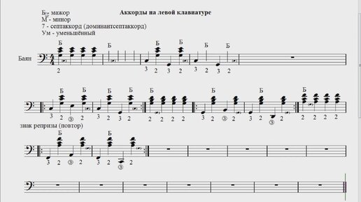 Налево налево аккорды
