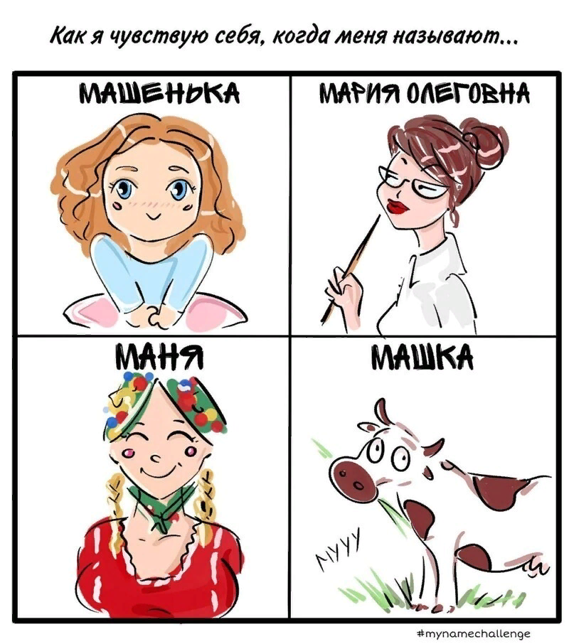 Нарисуй если тебя зовут