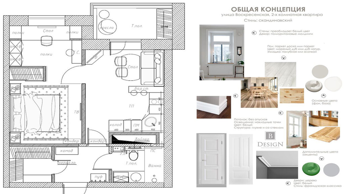 Источник: pinterest.com