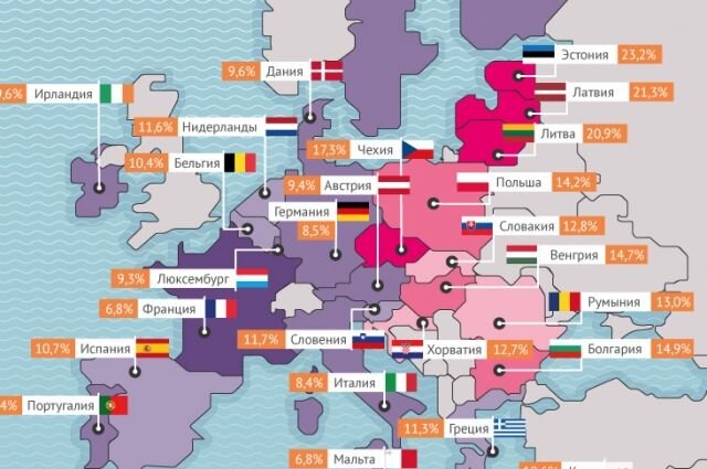    Какие страны Европы больше всего пострадали от инфляции. Инфографика