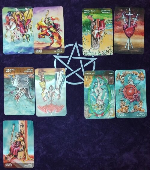Расклад "Колесо Фортуны" (из журнала "Фейт", 1955 год). Тёмное Таро. 