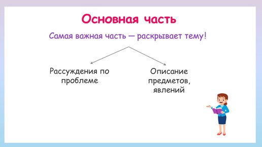 Как написать основную часть сочинения?