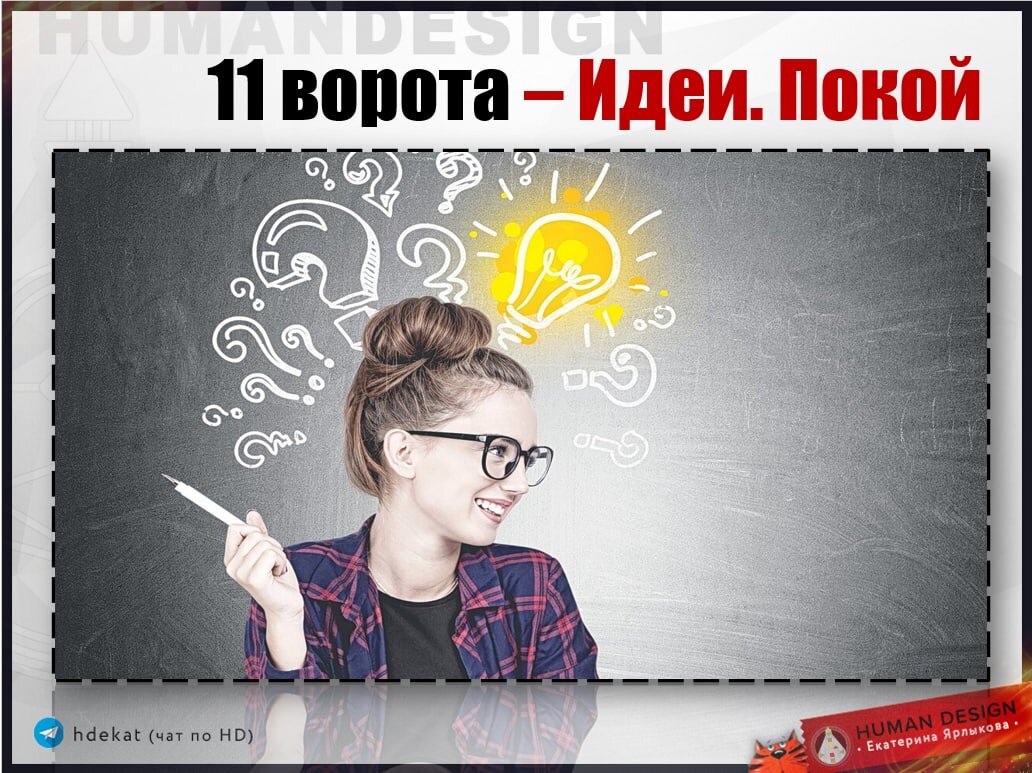 11 Ворота и плохое зрение — Human Design (Дизайн Человека) - Design Human Online