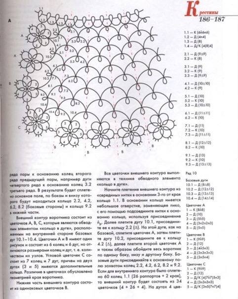 Большой красивый воротник