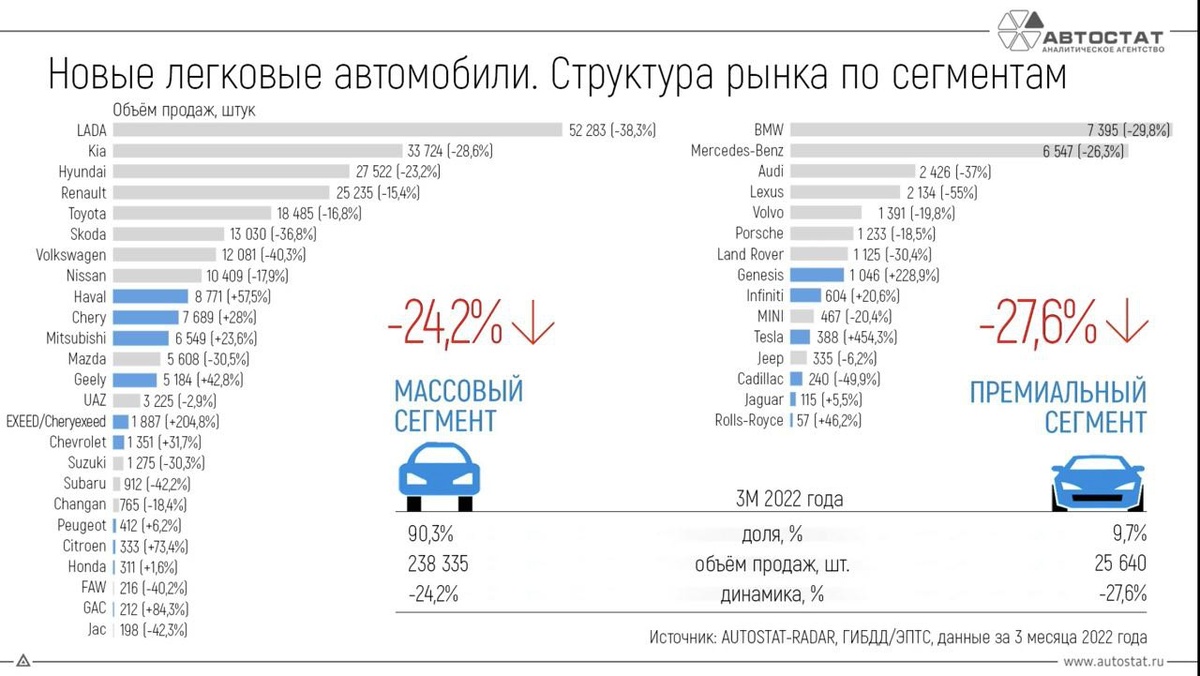 Нажмите, чтобы увеличить