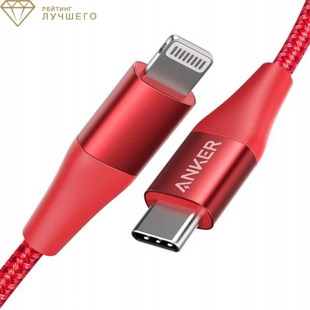 Anker PowerLine+ II USB Type-C