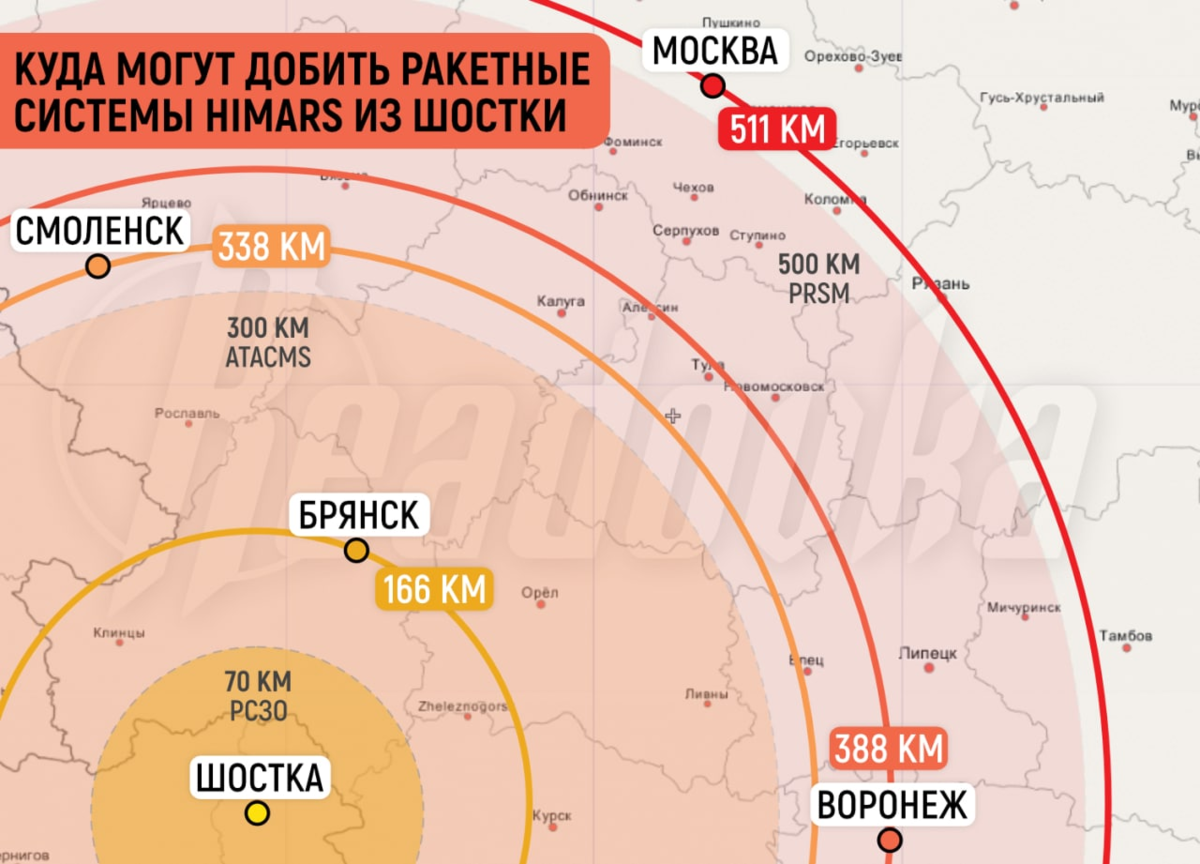 РСЗО ХИМАРС радиус поражения. HIMARS радиус поражения. Радиус поражения украинских ракет. РСЗО HIMARS дальность поражения.