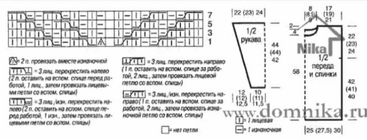 Схемы узора и выкройки.