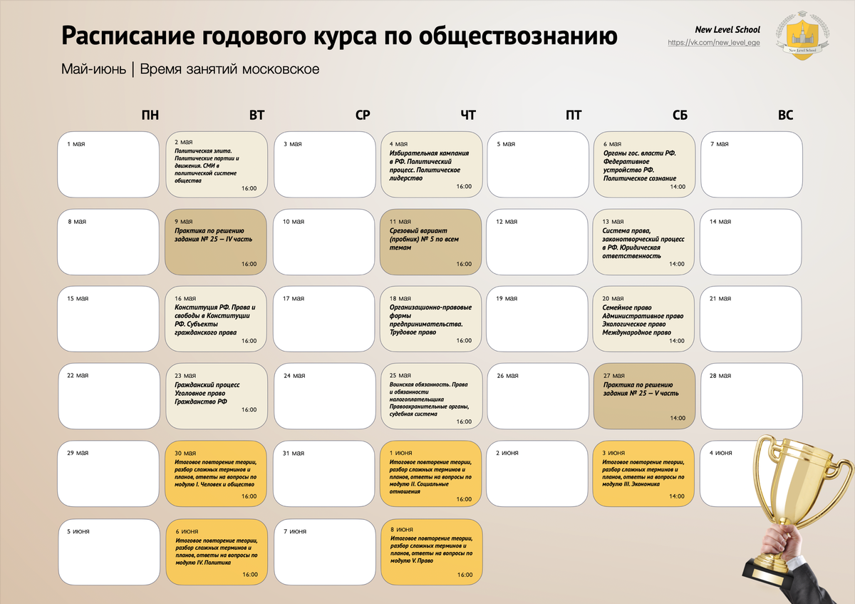 Досрочный по обществознанию 2023 ответы. Графики Обществознание ЕГЭ. График Обществознание. Графики Обществознание ЕГЭ объяснение.